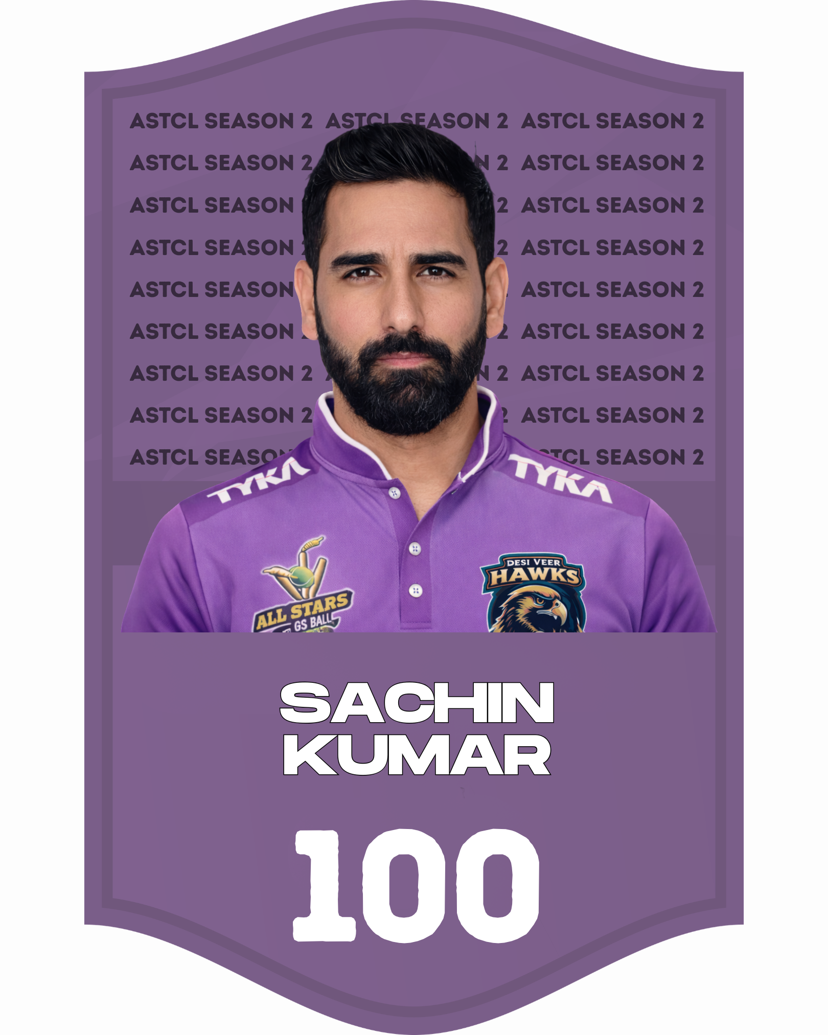 Sachin Kumar