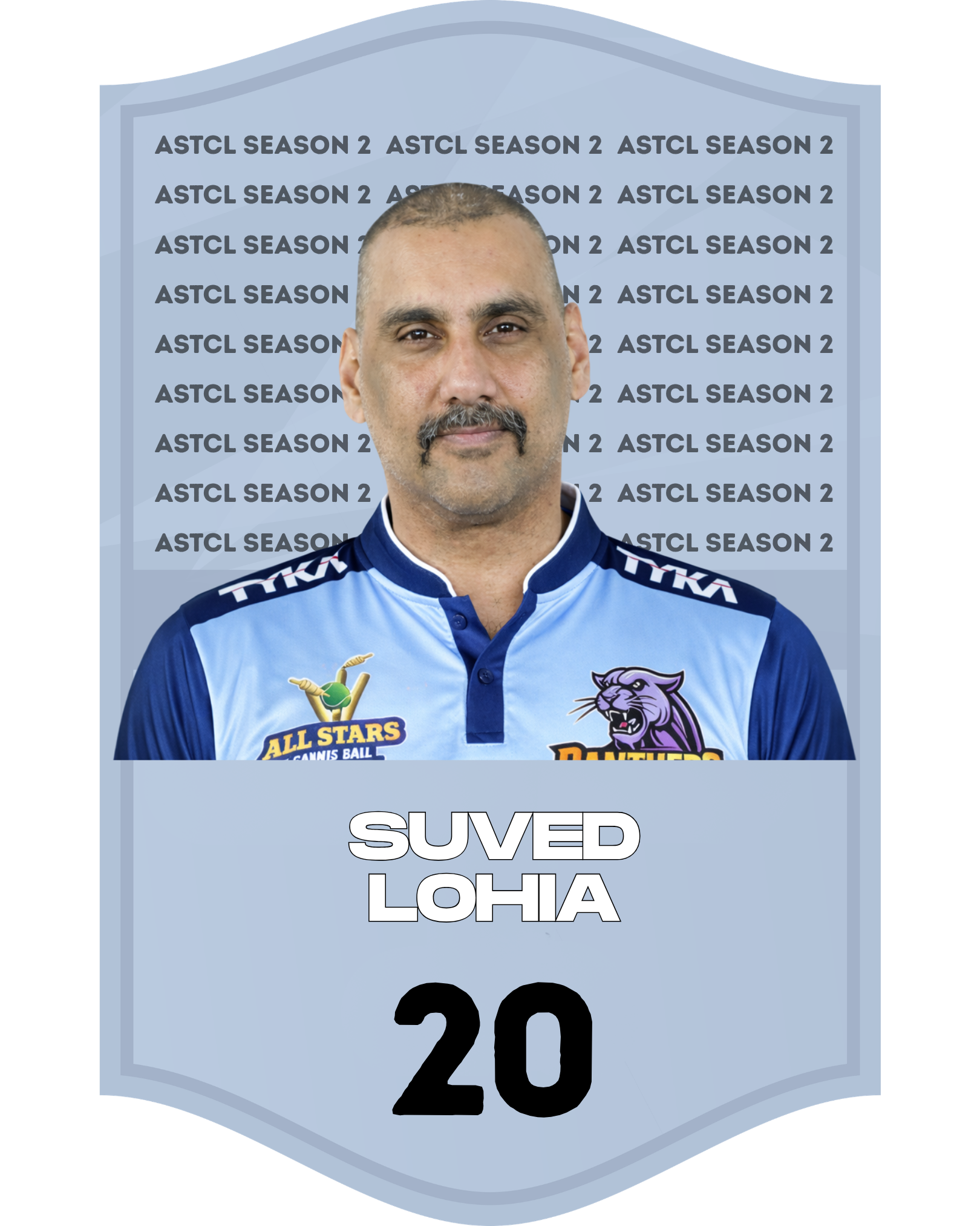 Suved Lohia